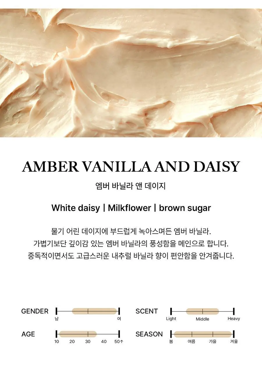 [보이넥스트도어 PICK] 비비앙 니치 섬유향수 8종 택 1 (단품/2개입) 상세페이지 18